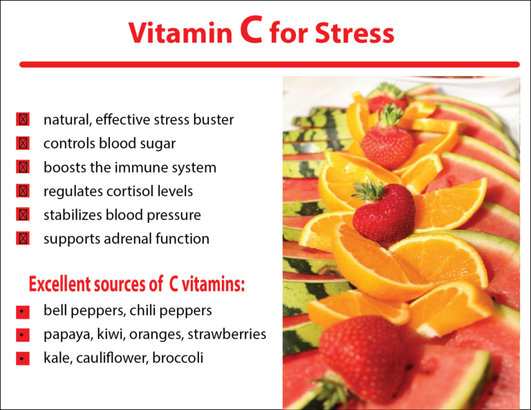 Vitamin C The Stress Buster The Body to Be